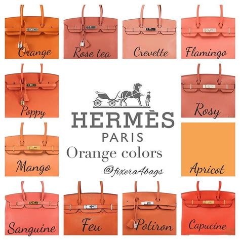 hermes purse codes